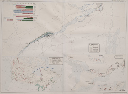 Navigable Waterways